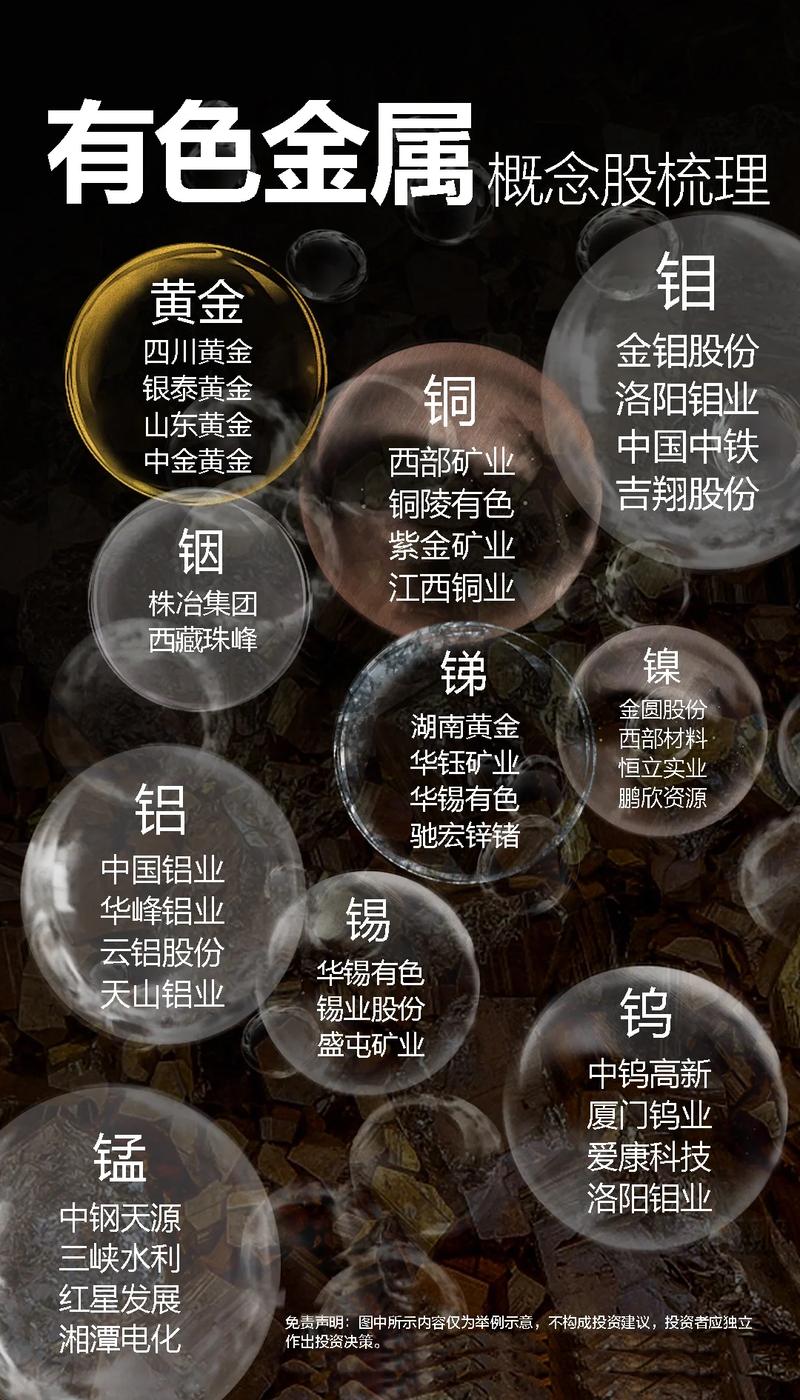 国民经济的基础与未来的机遇 